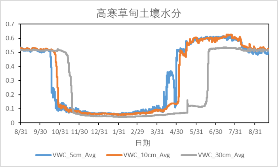 BWIN亚洲