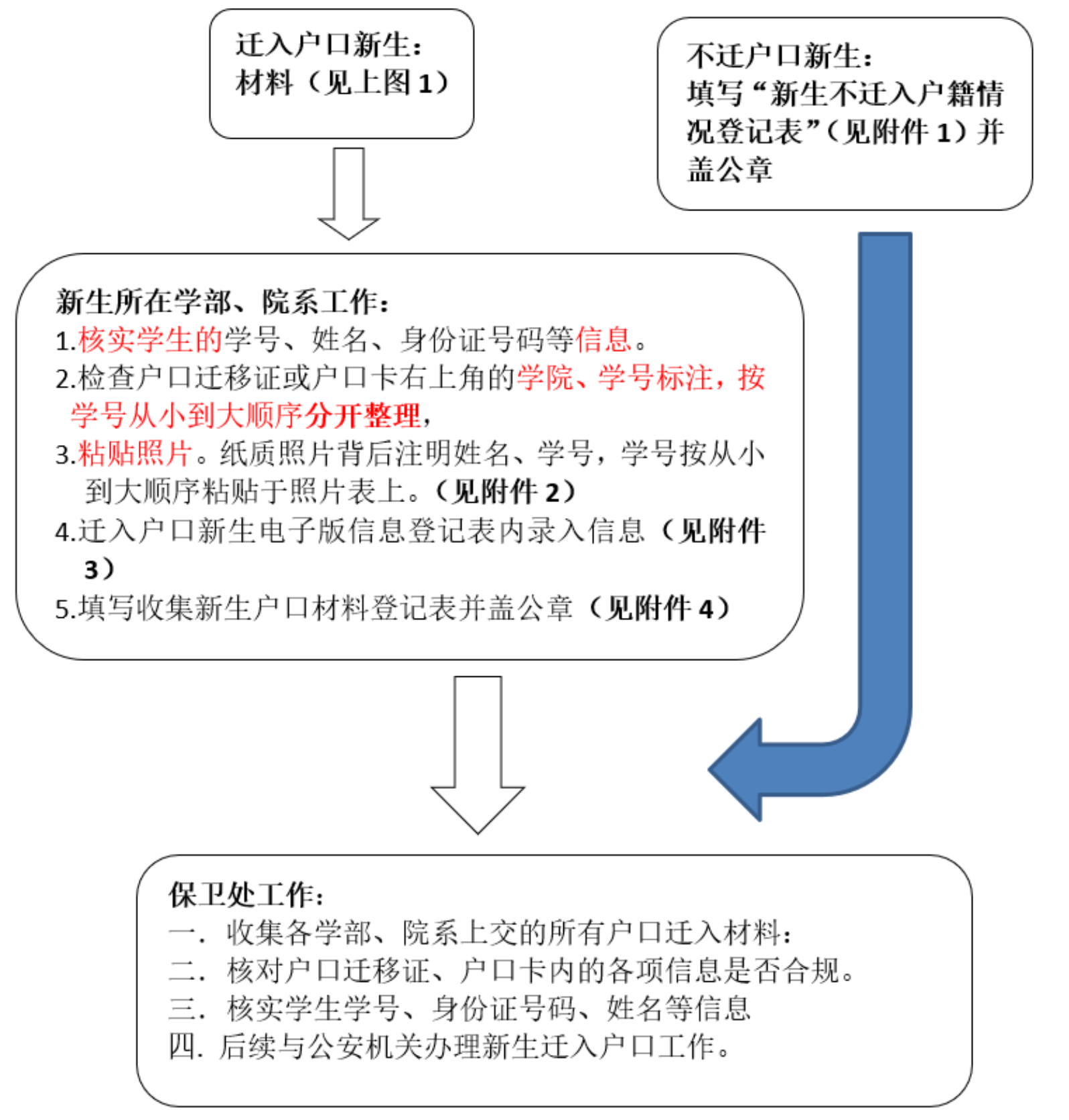 BWIN亚洲