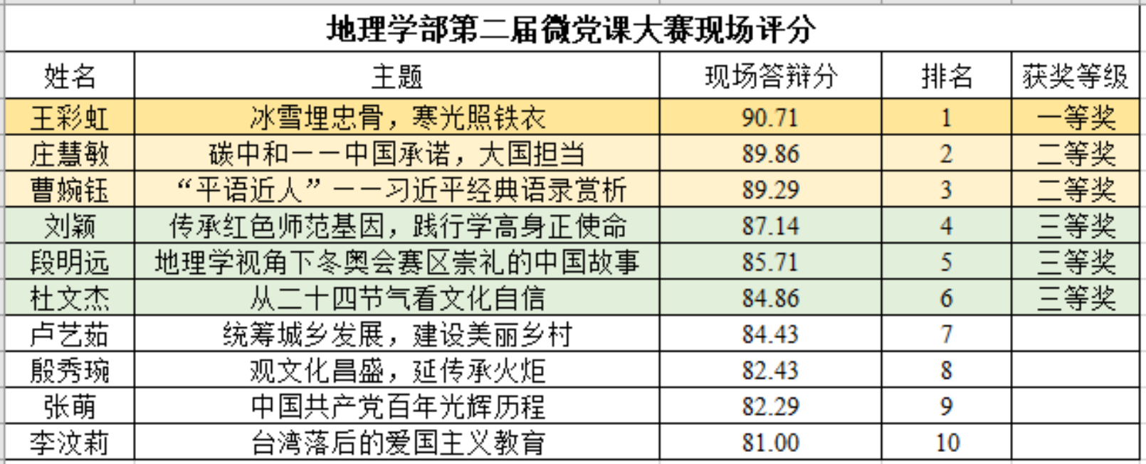 BWIN亚洲