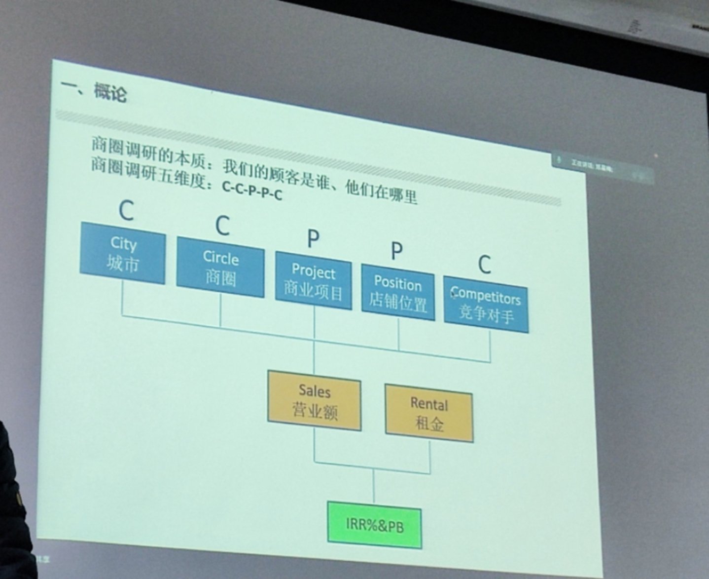 BWIN亚洲