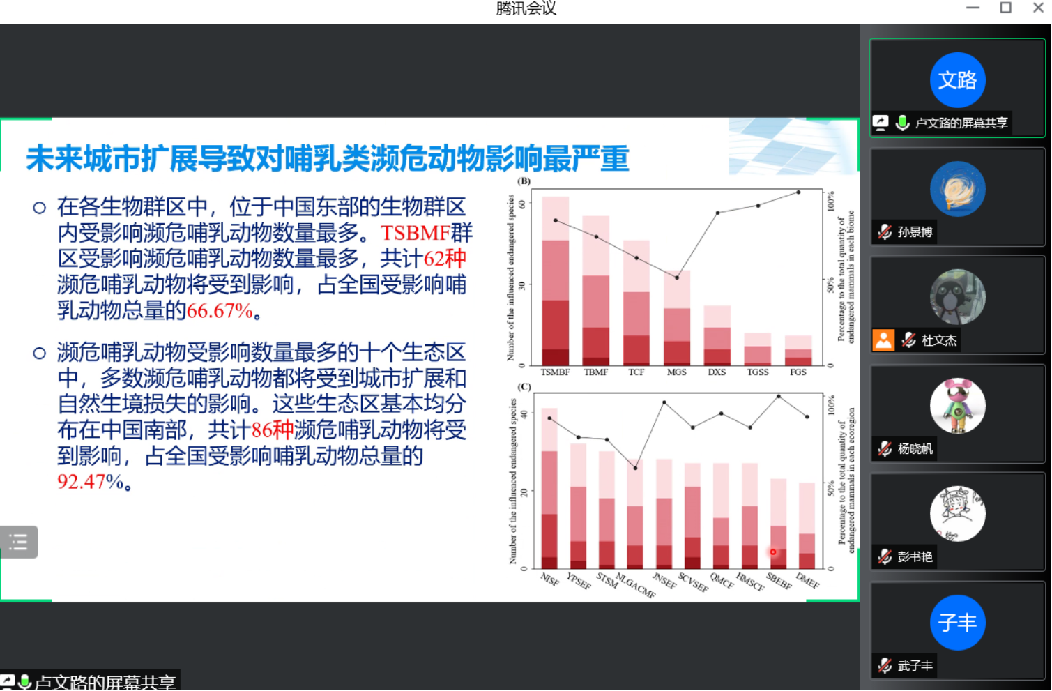 BWIN亚洲