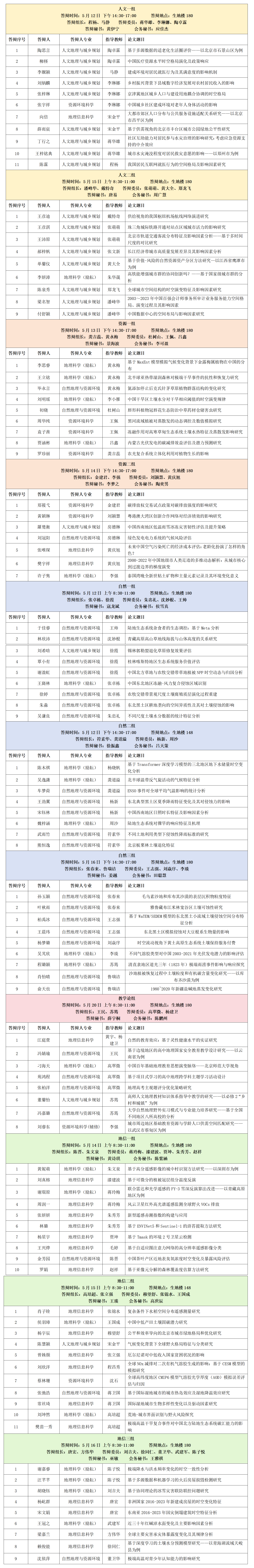BWIN亚洲（必赢）娱乐城官方网站 - 必赢亚洲入口2025届本科毕业论文答辩安排.png