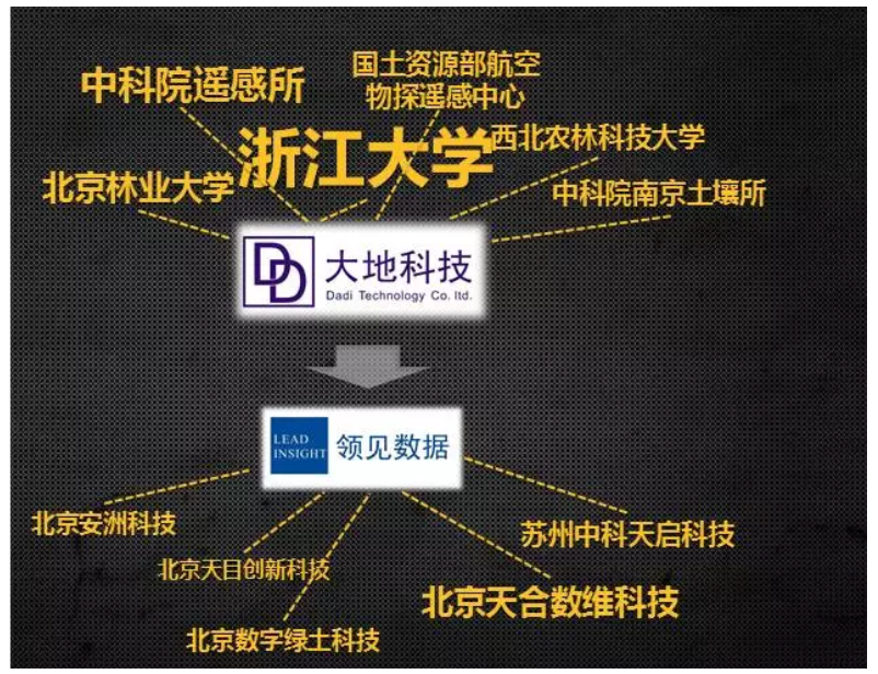 BWIN亚洲