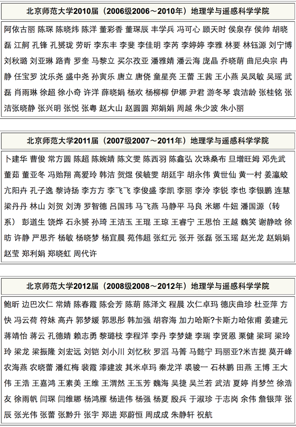 BWIN亚洲