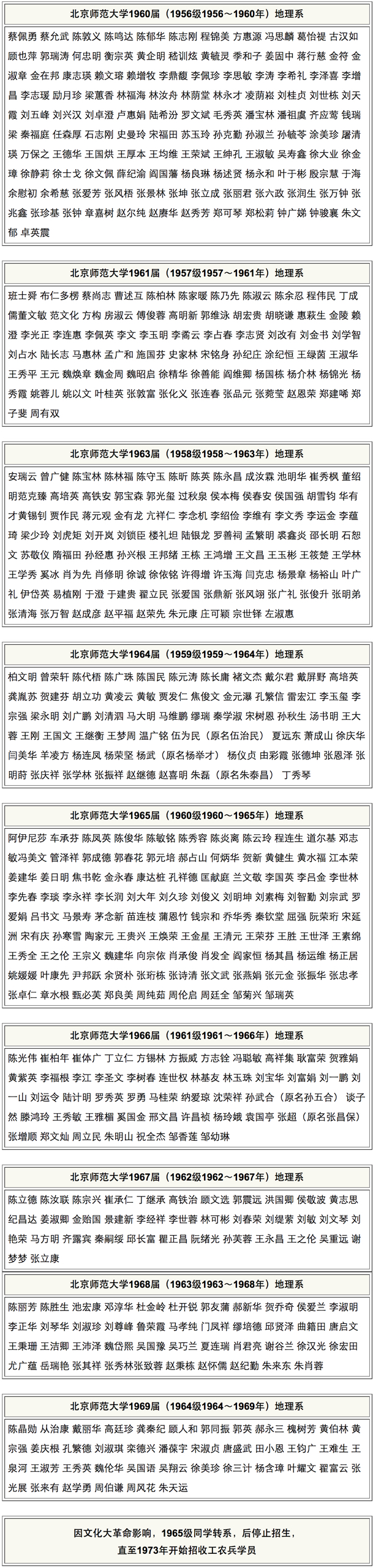 BWIN亚洲