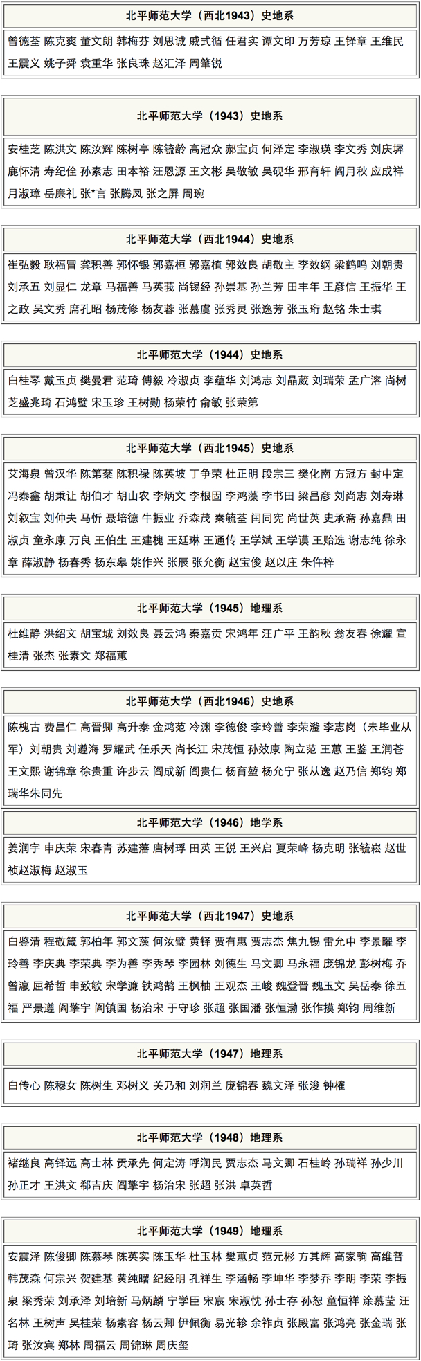 BWIN亚洲
