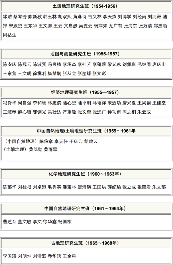BWIN亚洲