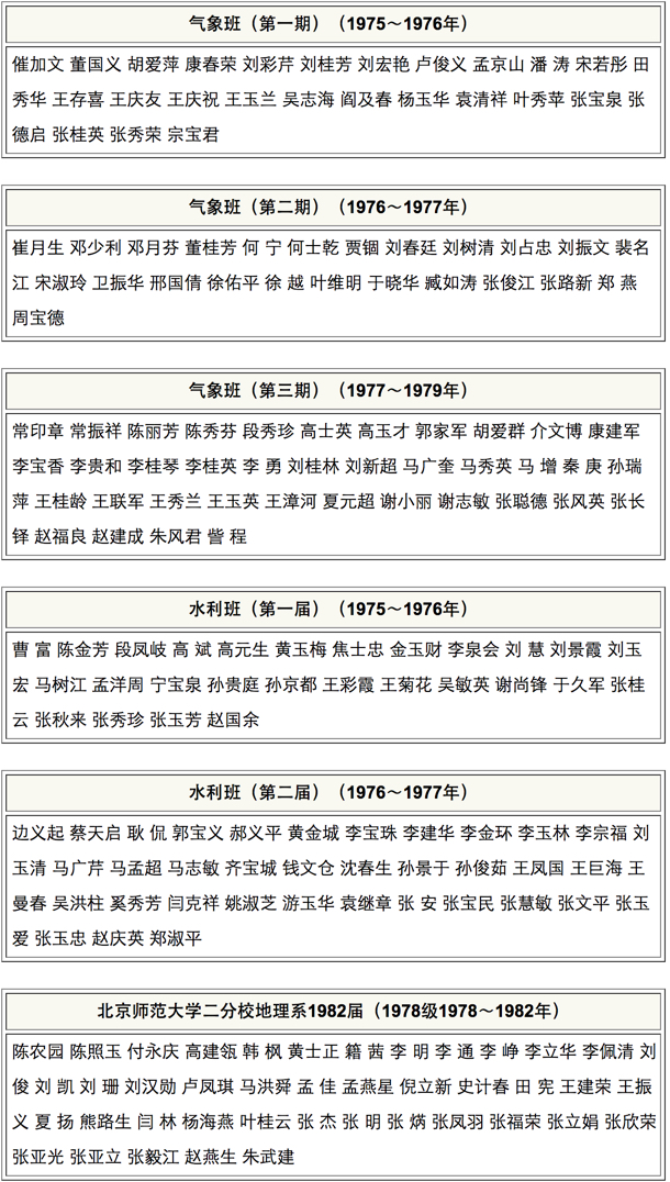BWIN亚洲