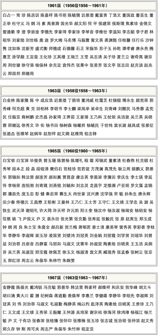 BWIN亚洲