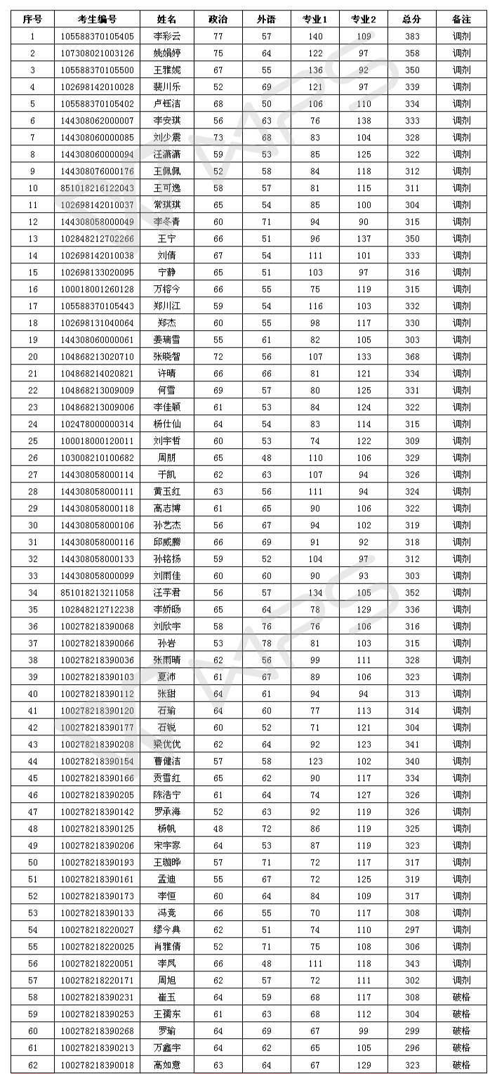 BWIN亚洲