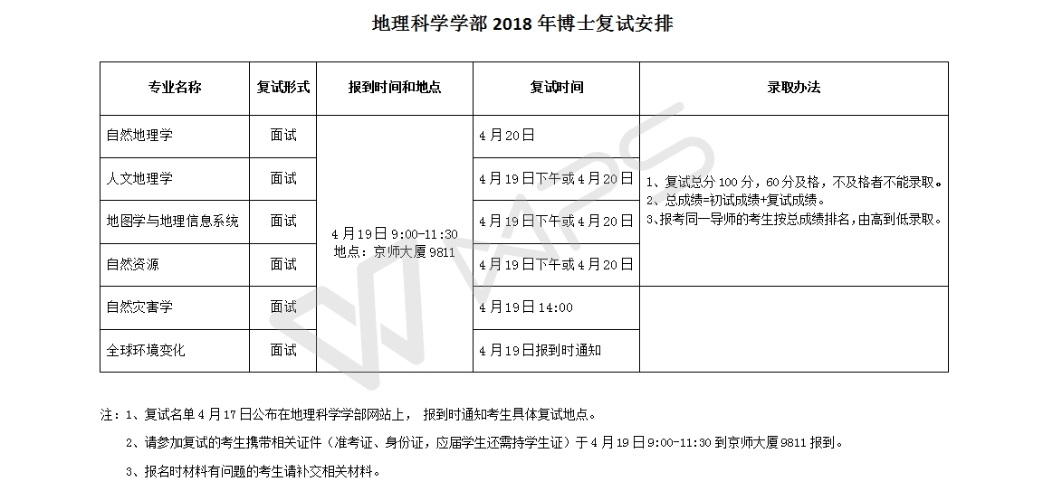 BWIN亚洲