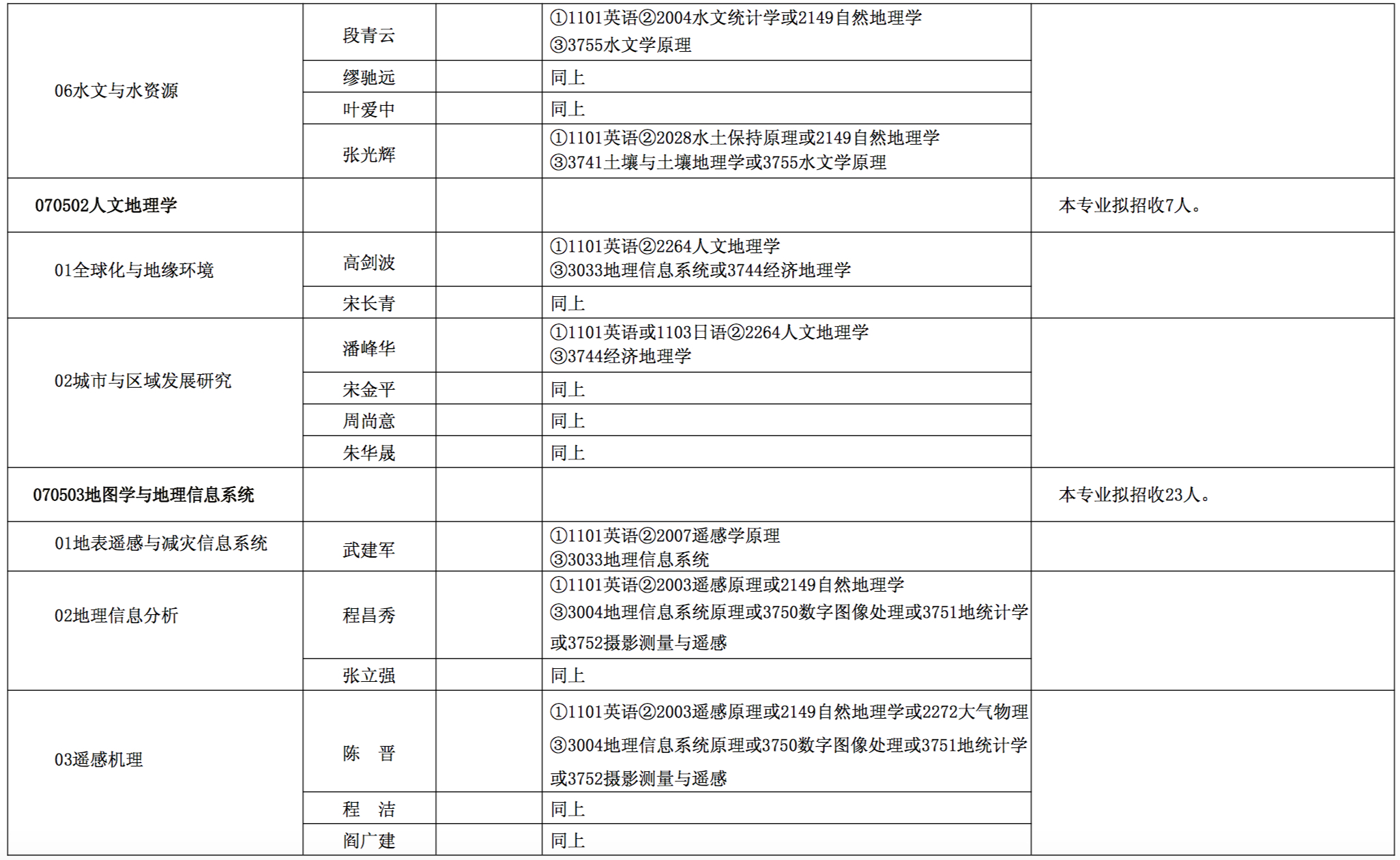 BWIN亚洲