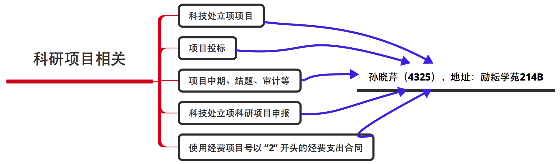 BWIN亚洲