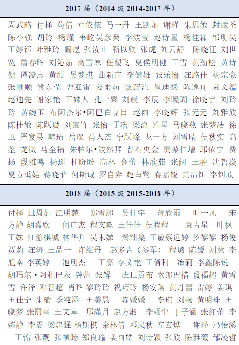 BWIN亚洲
