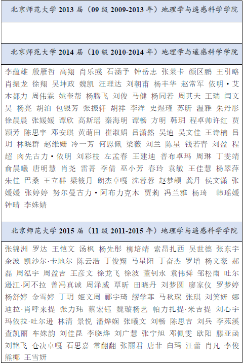 BWIN亚洲