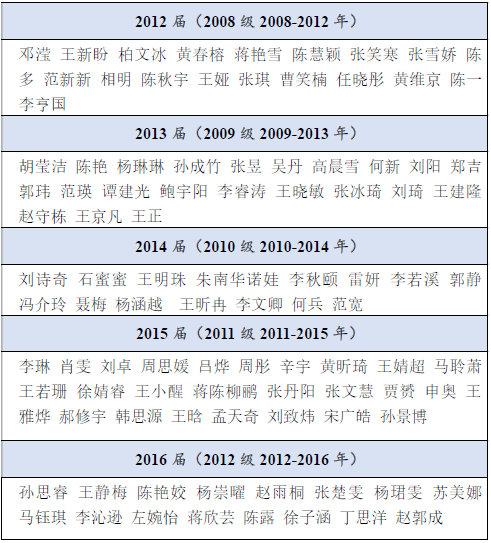 BWIN亚洲