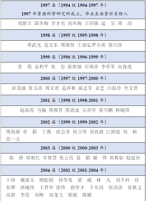 BWIN亚洲