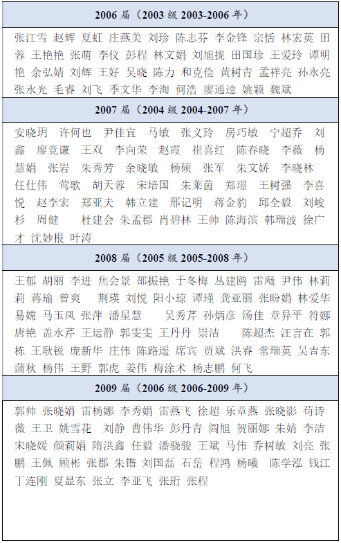 BWIN亚洲