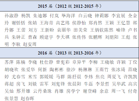 BWIN亚洲