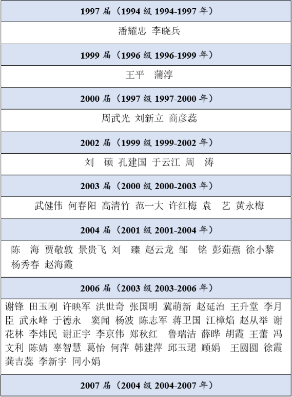 BWIN亚洲