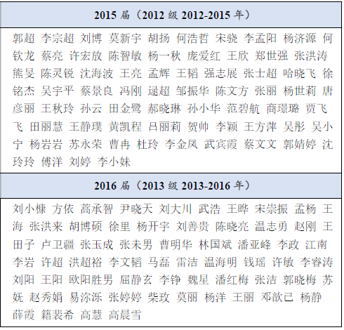 BWIN亚洲