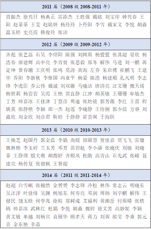 BWIN亚洲