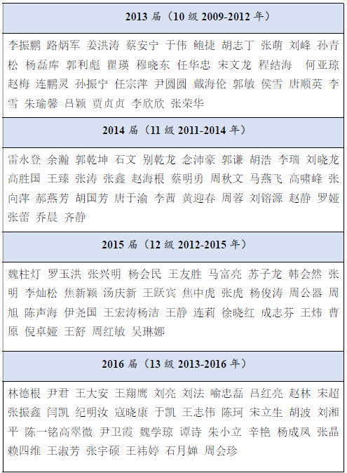 BWIN亚洲