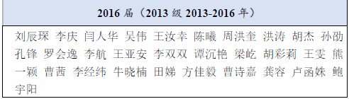 BWIN亚洲