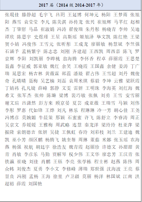 BWIN亚洲