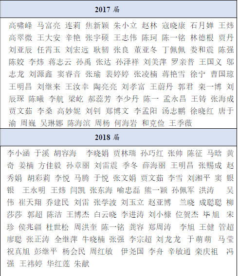 BWIN亚洲