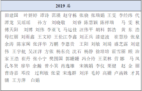 BWIN亚洲