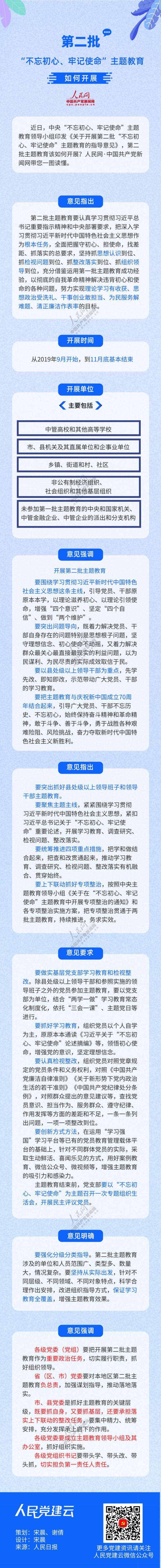 BWIN亚洲