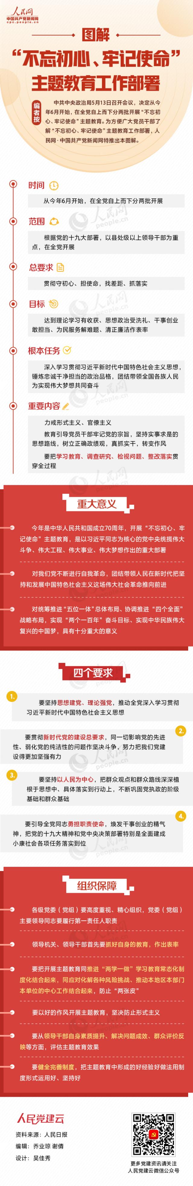 BWIN亚洲