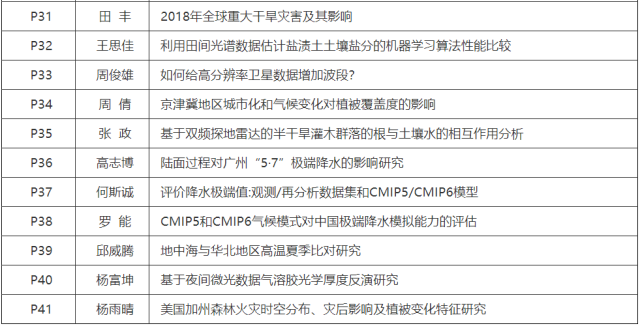 20191220157677349463609287.png image.png