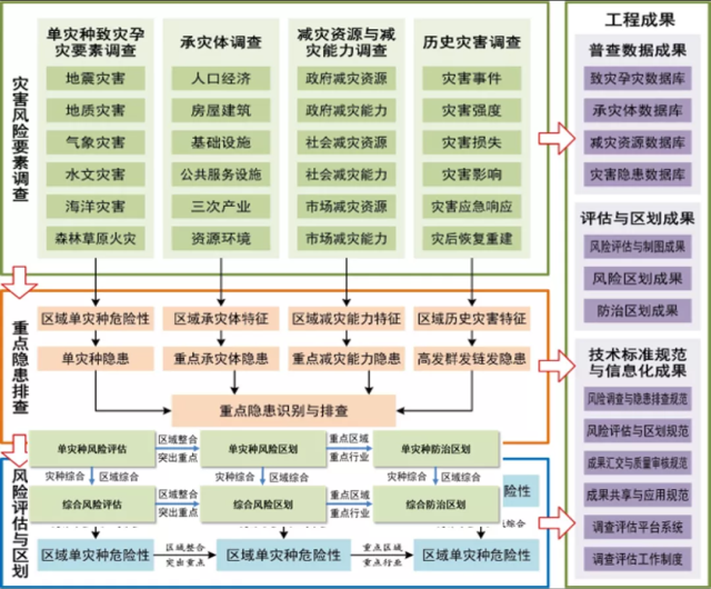BWIN亚洲