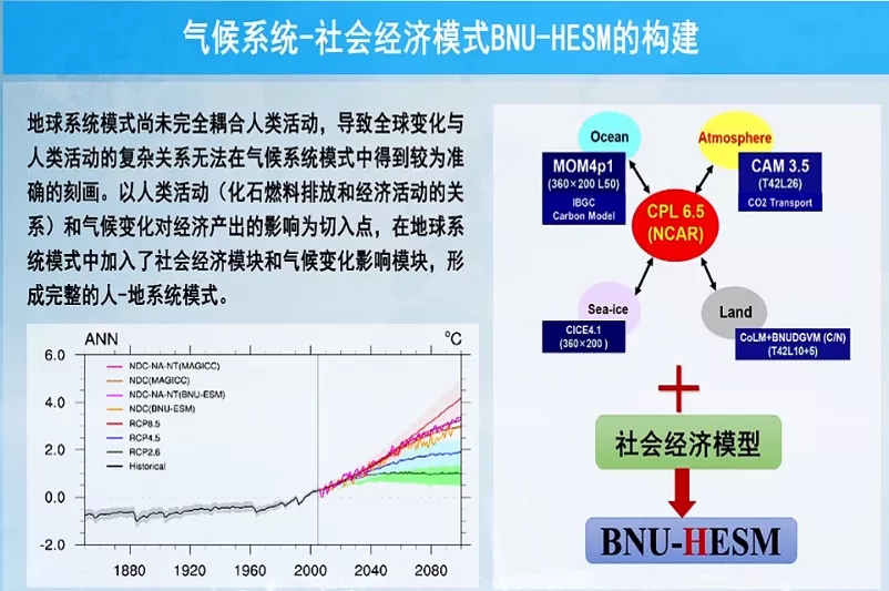 BWIN亚洲