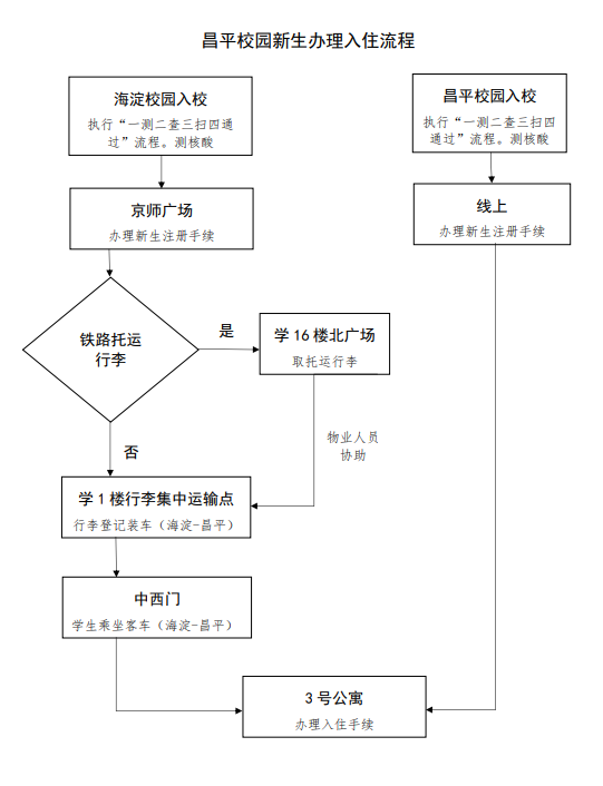 BWIN亚洲