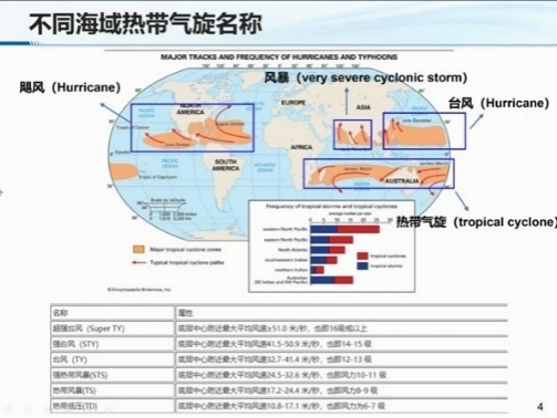 BWIN亚洲