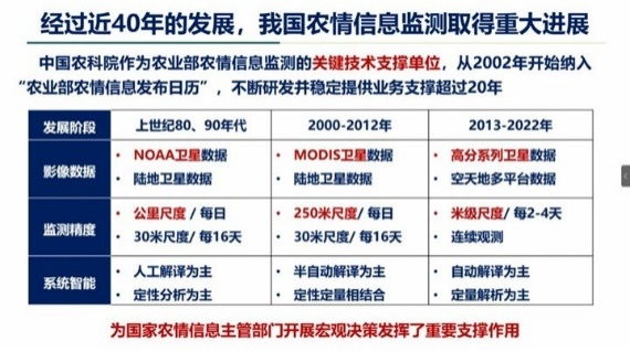 BWIN亚洲