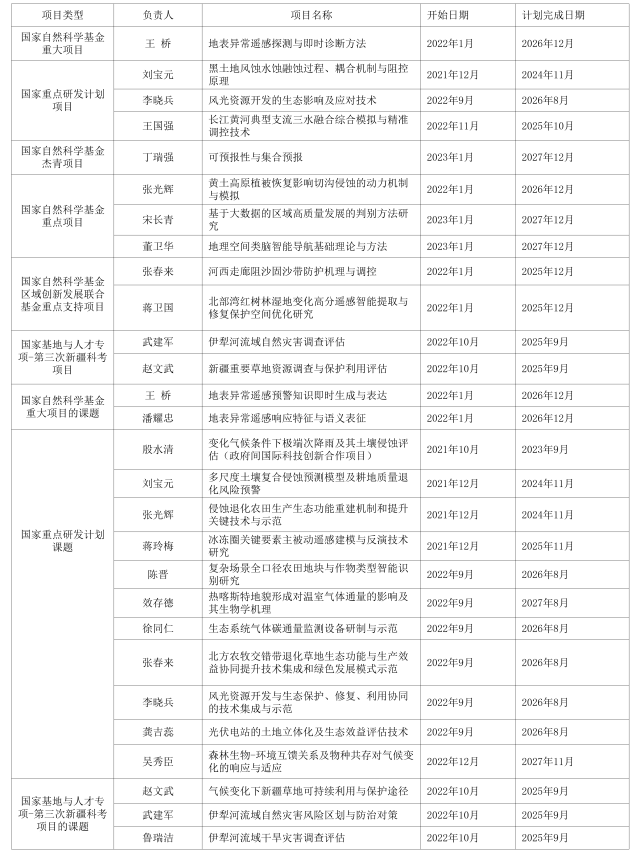 BWIN亚洲